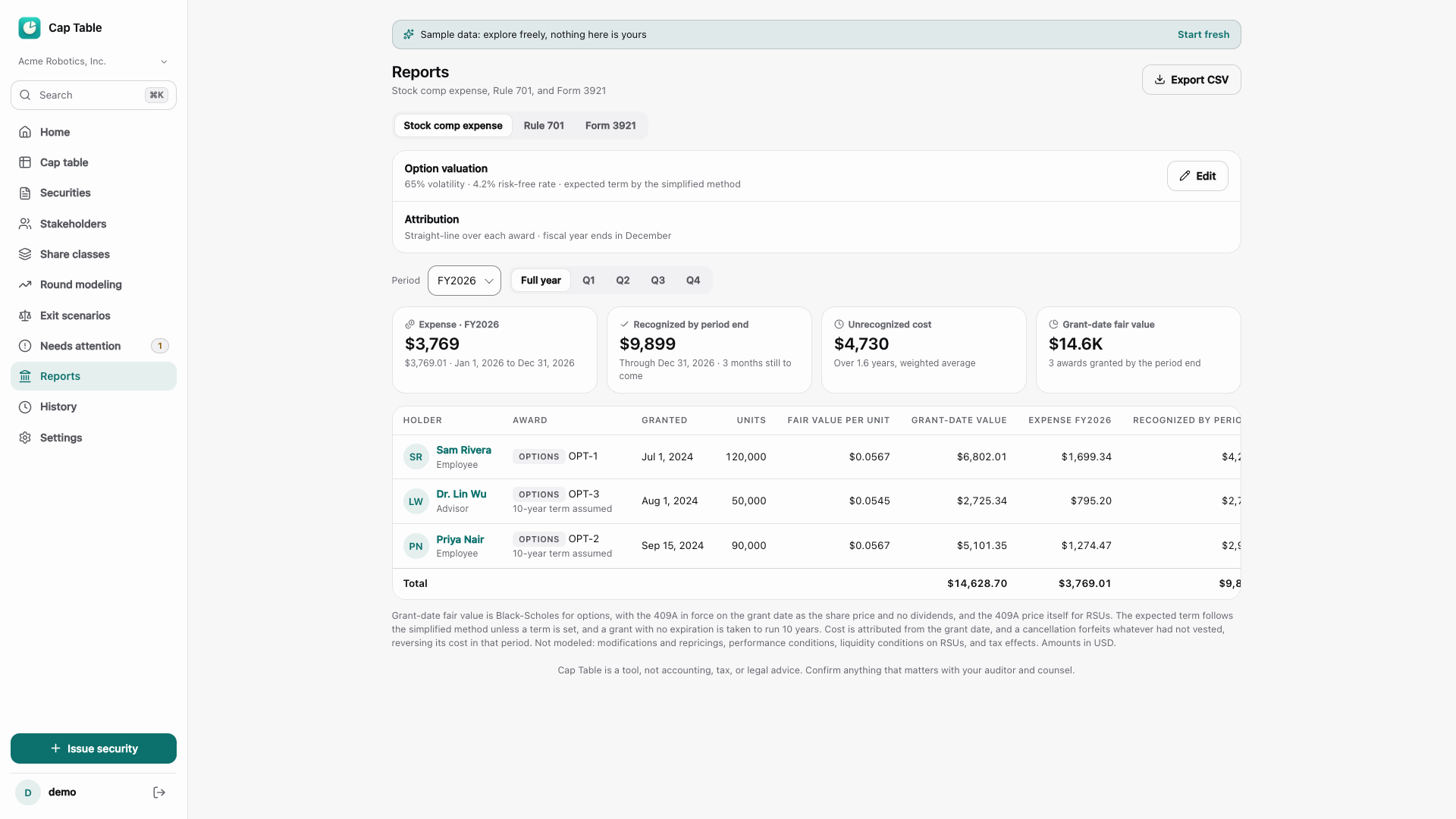 Stock compensation report showing the fictional Acme Robotics company and recorded valuation assumptions